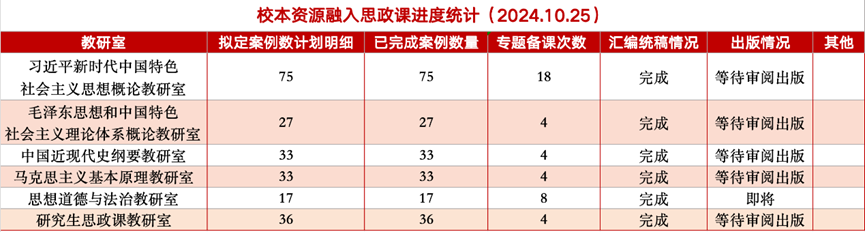 澳门六合彩开奖现场直播