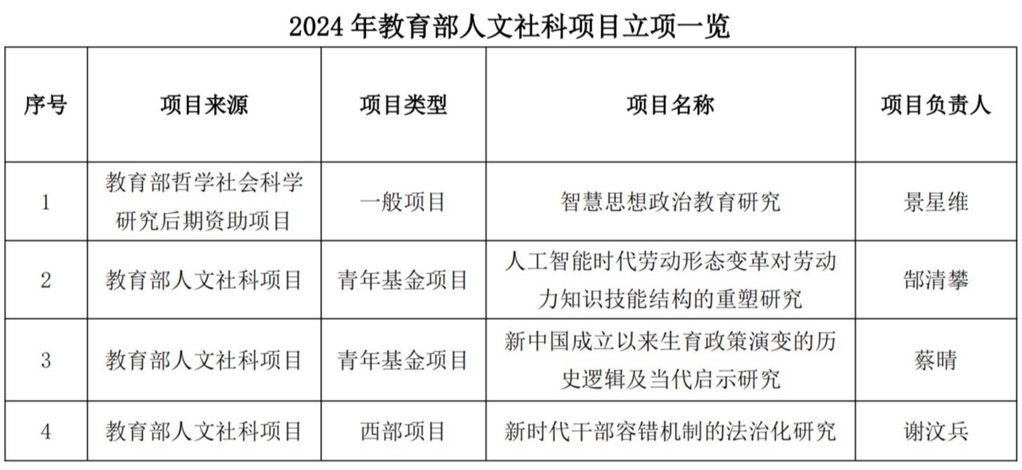 澳门六合彩开奖现场直播