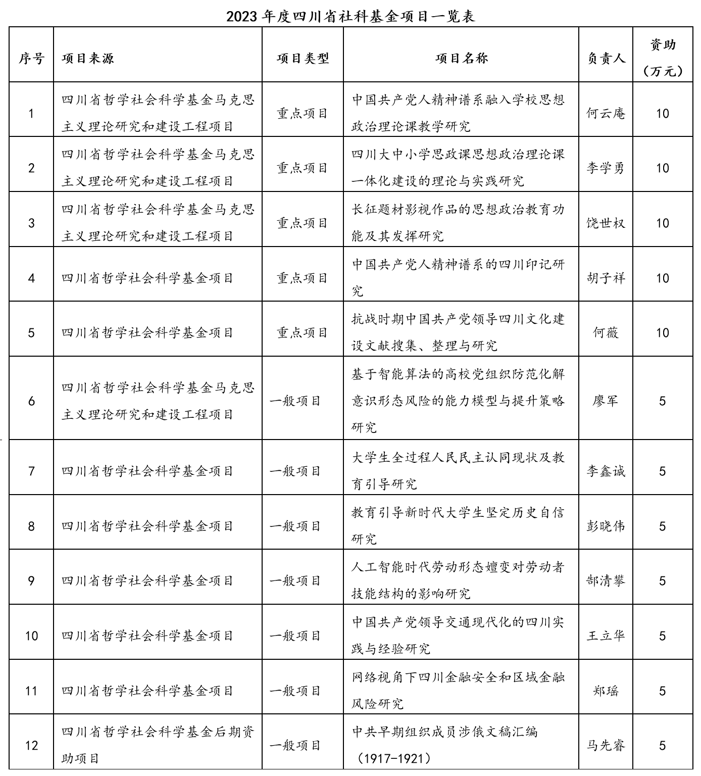 澳门六合彩开奖现场直播