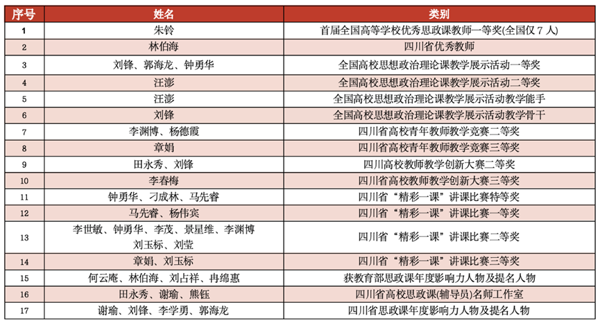 澳门六合彩开奖现场直播