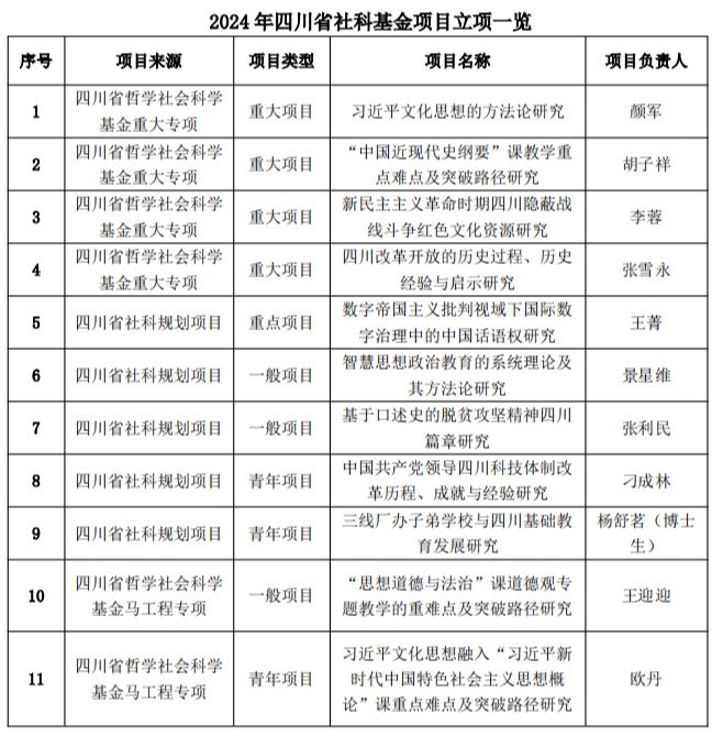 澳门六合彩开奖现场直播