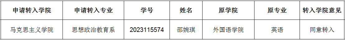 澳门六合彩开奖现场直播